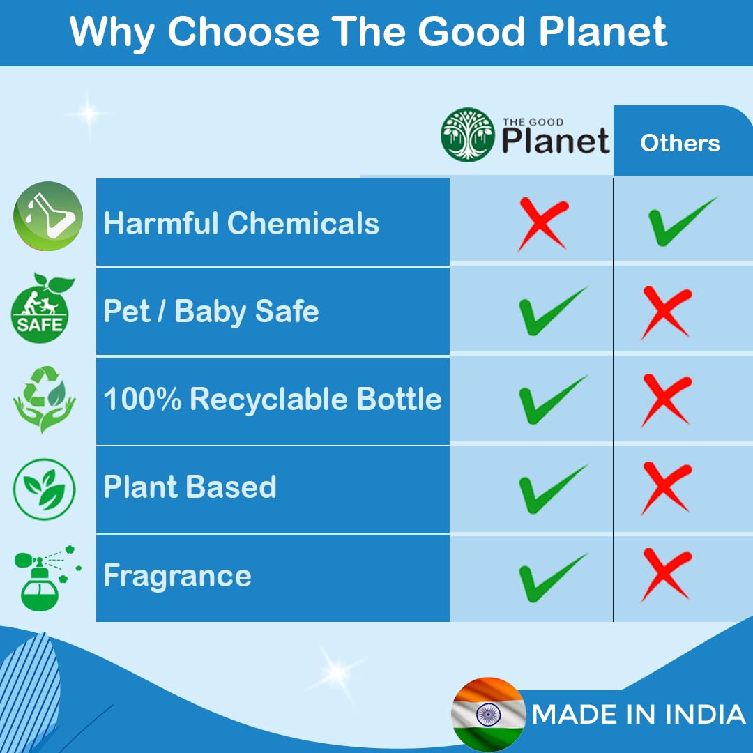 The Good Planet Plant-Based Organic Tap & Shower Cleaner Spray | Natural Tile & Mirror Cleaning Liquid | Chemical-Free, Safe for Bathroom & Kitchen | Removes Hard Water Stains | 300ml | Perfect for Bathroom, Kitchen & Household Cleaning