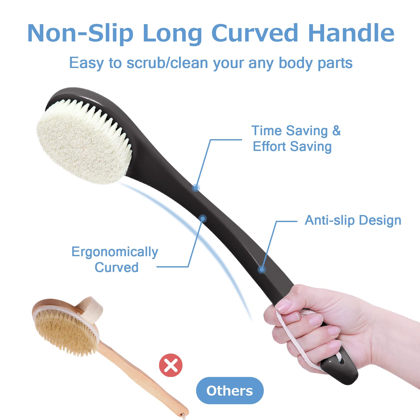 Exfoliating Body Brush with Long Handle - Never Mold Back Scrubber for Shower & Dry Brushing - Deep Cleansing Skin Care Tool for Men, Women & Elderly - Promotes Soft Glowing Skin (Black) - Perfect for Daily Shower Routine & Spa-Like Skin Exfoliation at Home