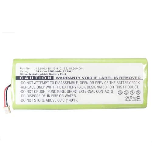 Synergy Digital 14.4V Ni-MH 2000mAh Replacement Vacuum Cleaner Battery - Compatible with Ozroll 15.200.001, 15.910.185, 15.910.195 Models - Perfect for Home Cleaning & Pet Hair Removal