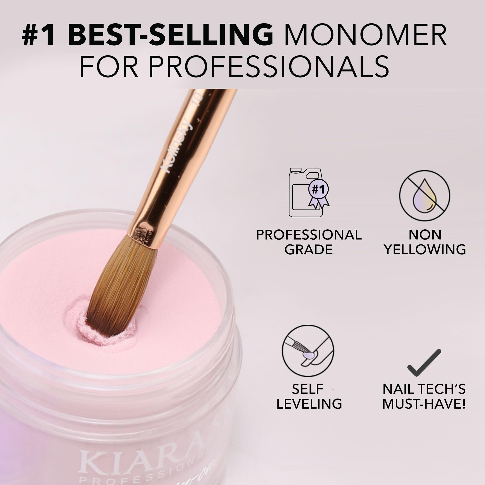 KIARA SKY EMA Monomer - Professional Acrylic Nail Liquid for Salon & Home Use, 128 Fl Oz (1 Gallon) - Perfect for Acrylic Nail Extensions, Sculpting & Nail Art Designs
