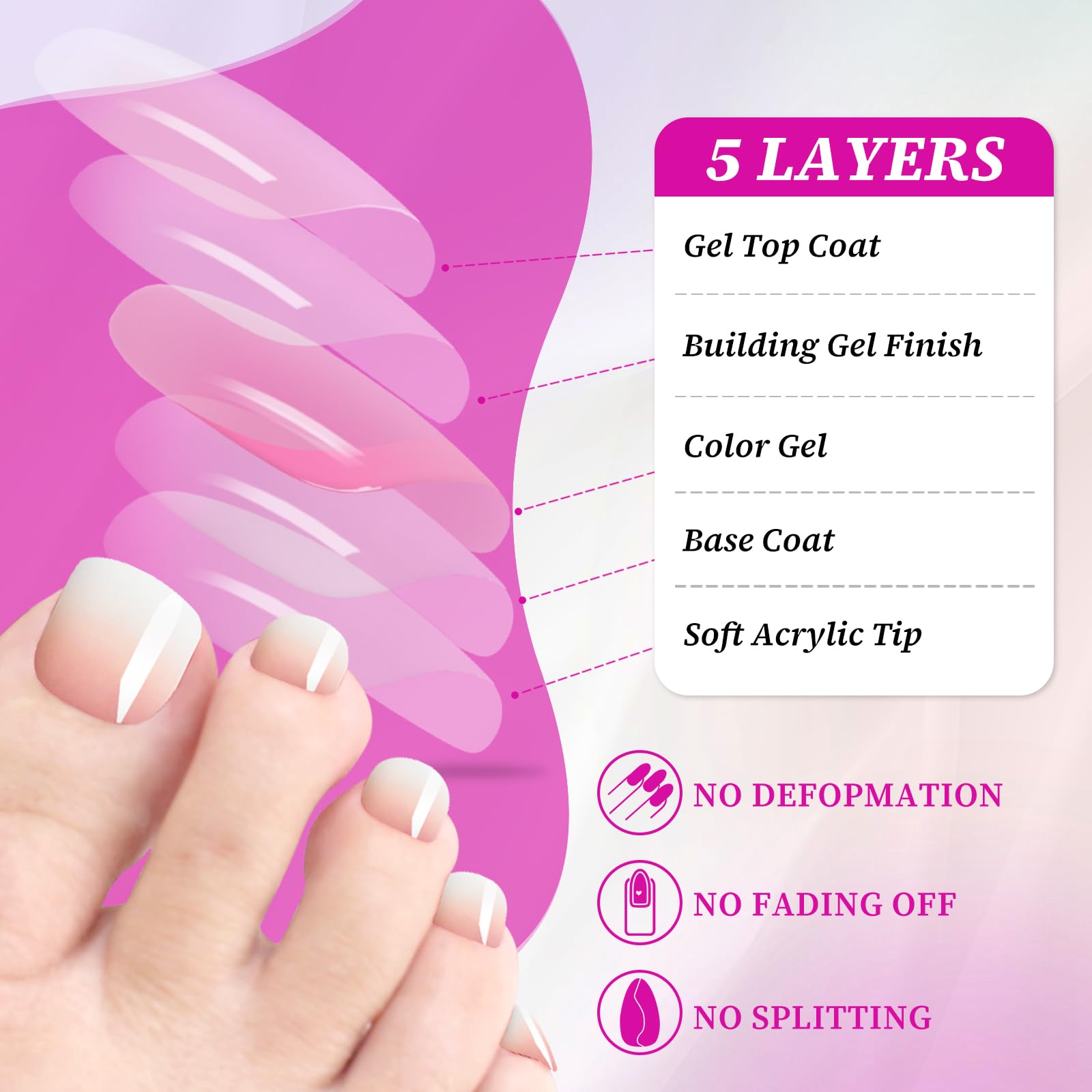 Loveourhome 144pc Ombre Press-On Toenails for Women - Fake Toe Nails with Glue Tabs, Acrylic Glue-On Toenails - Perfect for Pedicures, Parties, Vacations & Everyday Wear
