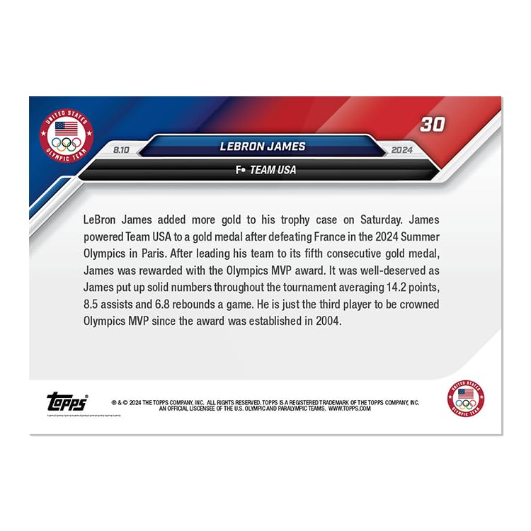 2024 Topps Now Olympic Games LeBron James #30 Basketball Card - Collectible Memorabilia for Fans and Investors