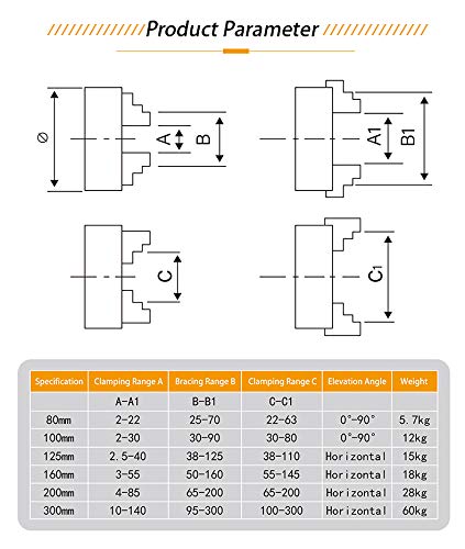 160mm (6.30in) Rotary Chuck Three-Jaw with Rotating Head - Compatible with Fiber Laser Marking, Engraving Machines & Angle Grinders - Perfect for Metal Engraving, Wood Carving & Industrial Applications