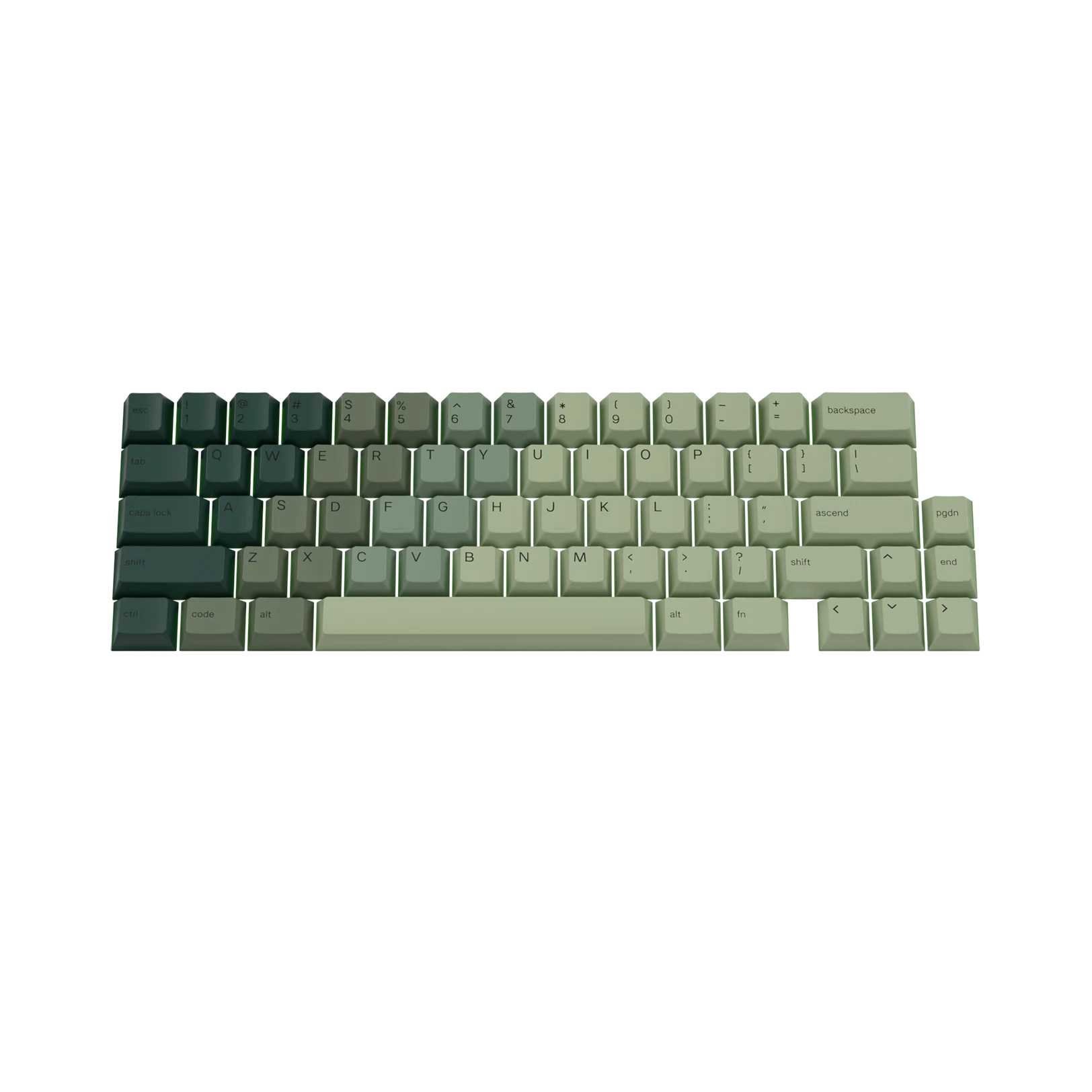 Alpine Forest Keycaps for Mechanical Keyboards - Custom Cherry MX Keycap Set for Gaming & Typing - Perfect for PC, Mac & Laptop Enthusiasts