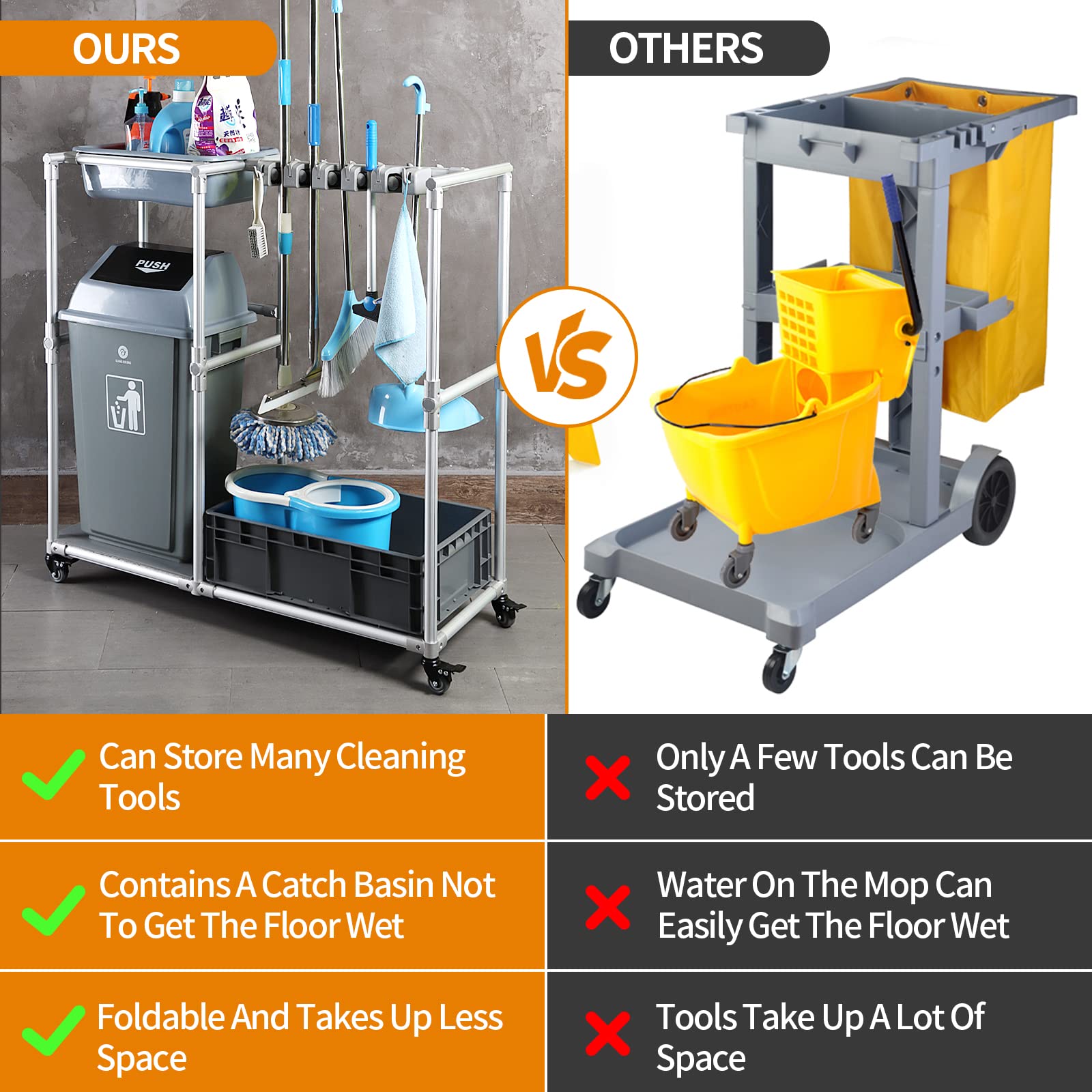 Rolling Cleaning Cart with Wheels - Janitorial & Housekeeping Supplies Organizer for Brooms & Mops