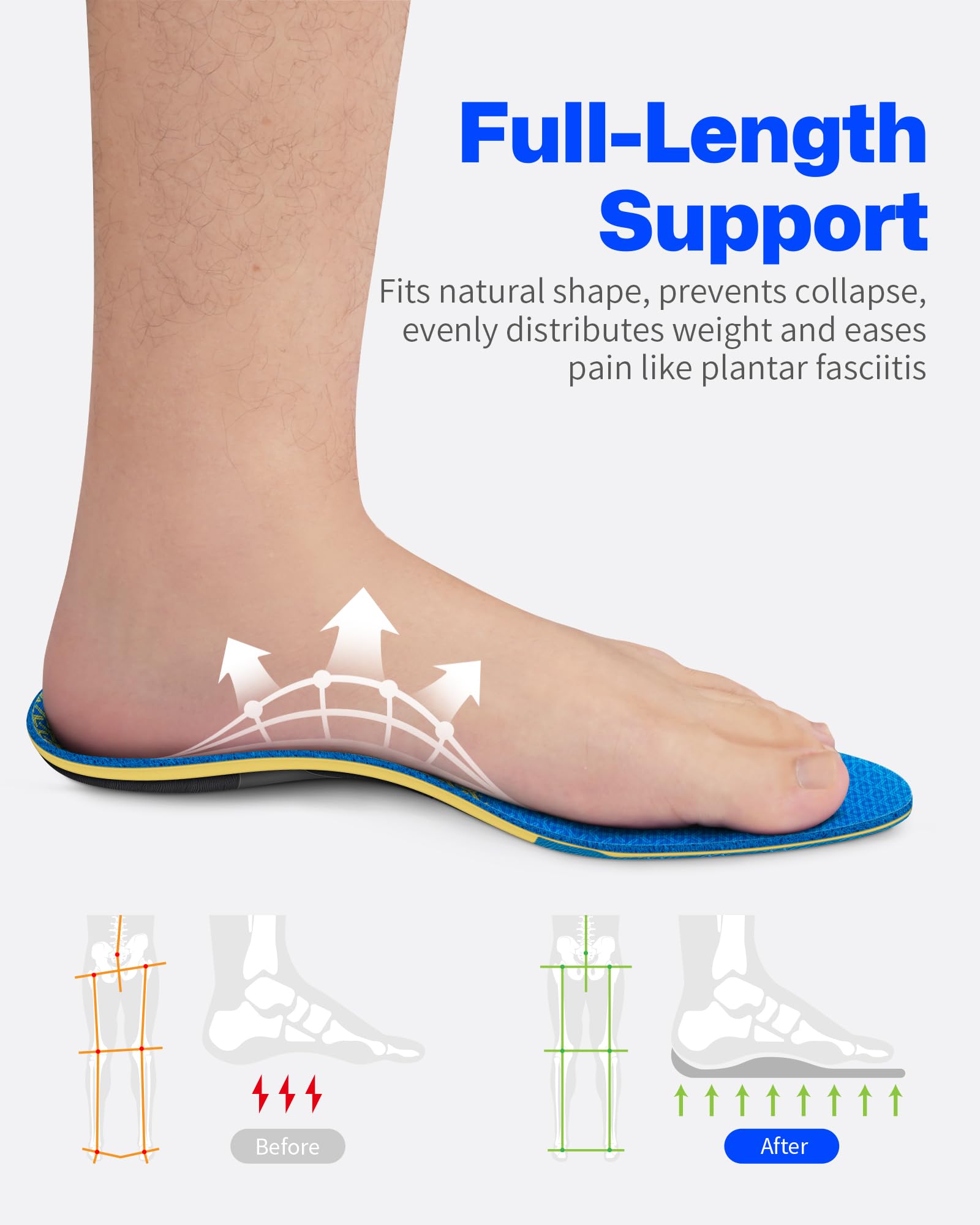 WalkHero Plantar Fasciitis Insoles for Men & Women - Orthotic Arch Support Inserts for Pain Relief, Reduce Foot Fatigue (Men's 6-6.5 | Women's 8-8.5) - Perfect for Running, Hiking & Daily Comfort