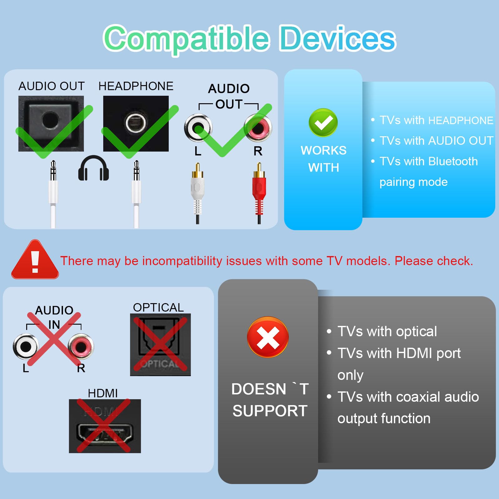 Wireless TV Headphones for Seniors - Bluetooth Transmitter & Receiver, Plug & Play, No Delay, 2.4GHz, 3.5mm AUX & RCA - Perfect for Watching TV, Movies & Hearing Assistance (Can Use While Charging) - Ideal Gift for Elderly Parents & Grandparents