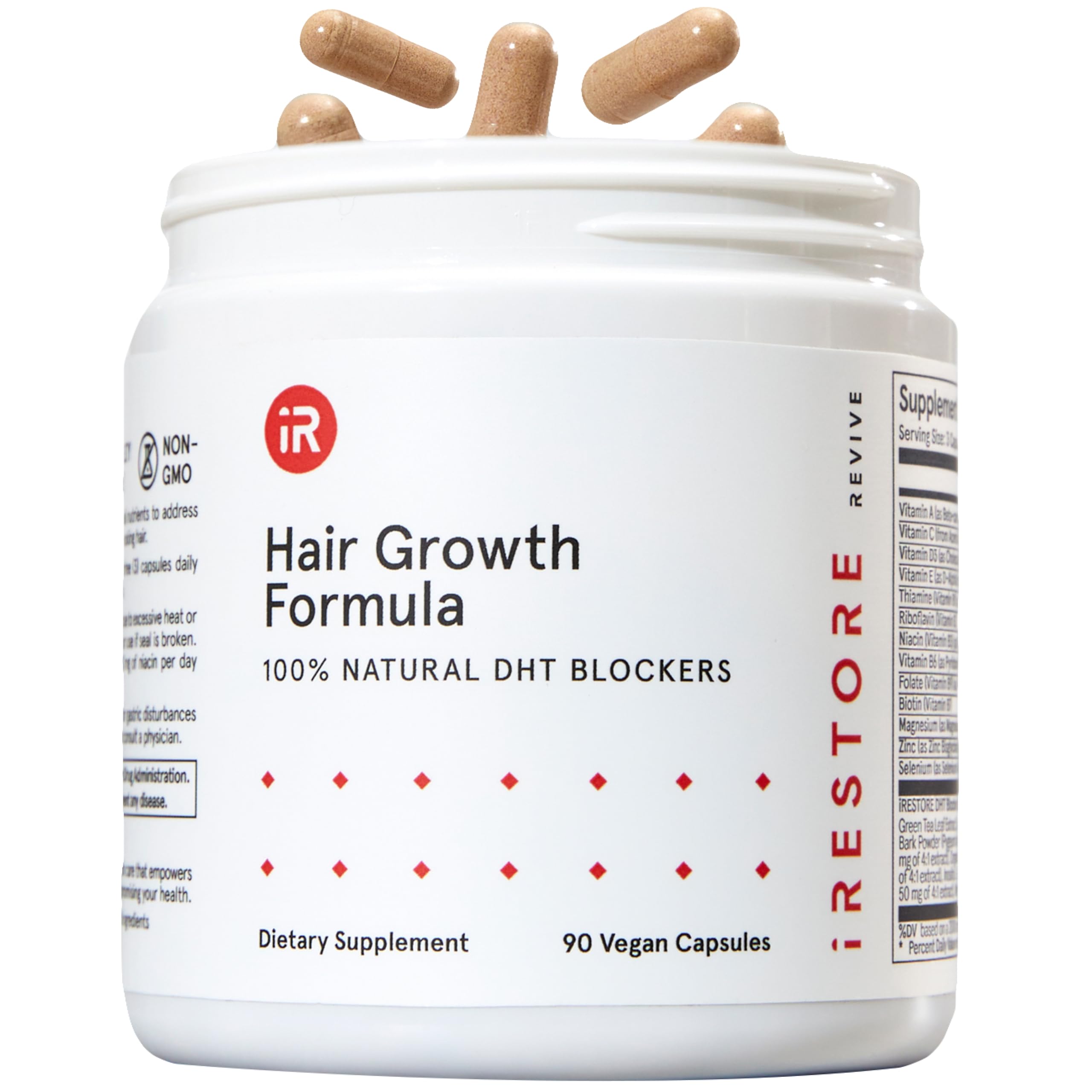 iRestore Max Hair Growth Bundle - Hair Growth Formula Supplement, Activator Serum, Thickening Shampoo & Conditioner for Thinning Hair - Promote Hair Regrowth & Volume for Men & Women - Perfect for Daily Hair Care Routine & Scalp Health