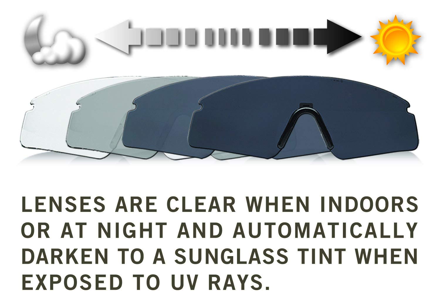 Revision Military Sawfly Basic Photochromic Goggles - Unisex Tactical Eye Protection for Shooting, Cycling & Outdoor Sports