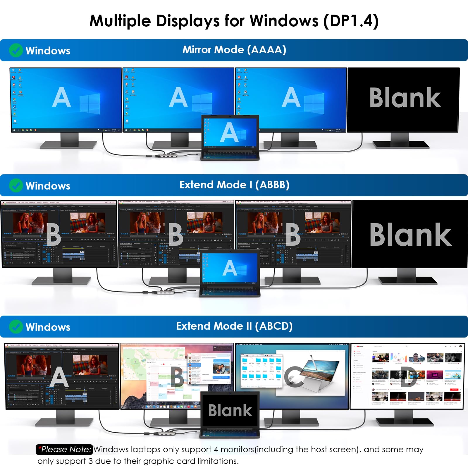 WAVLINK 7-in-1 USB C Docking Station with Quad Display (Dual 4K DP, 4K HDMI, VGA) - Multi-Port Adapter for Dell, HP, Lenovo, Asus, Microsoft Laptops - Includes 3 USB 2.0 Ports - Perfect for Home Office, Gaming & Multi-Monitor Workstations