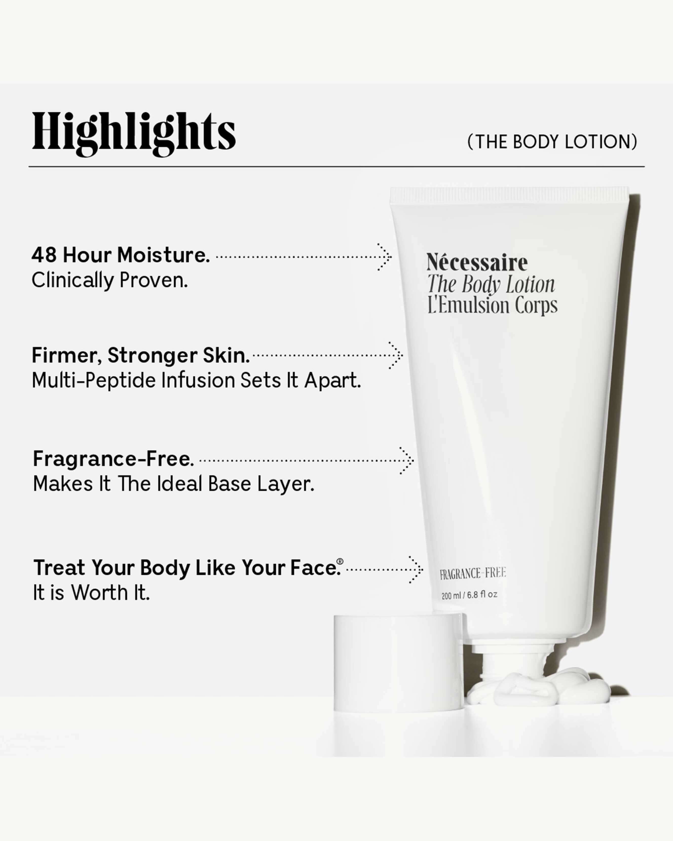 Multi Peptide Body Lotion for Dry & Sensitive Skin | Hydrating & Nourishing Moisturizer | Perfect for Daily Use, After Shower & Nighttime Skincare Routine
