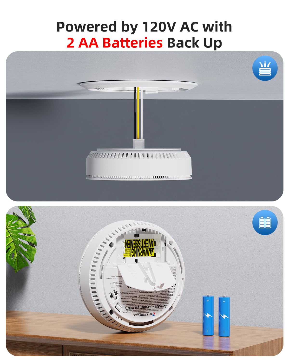 SITERWELL 2-in-1 Hardwired Smoke and Carbon Monoxide Detector with Voice Alert & Battery Backup - 3 Pack | Self-Checking CO & Smoke Alarm for Home Safety | Ideal for Bedrooms, Kitchens and Living Areas