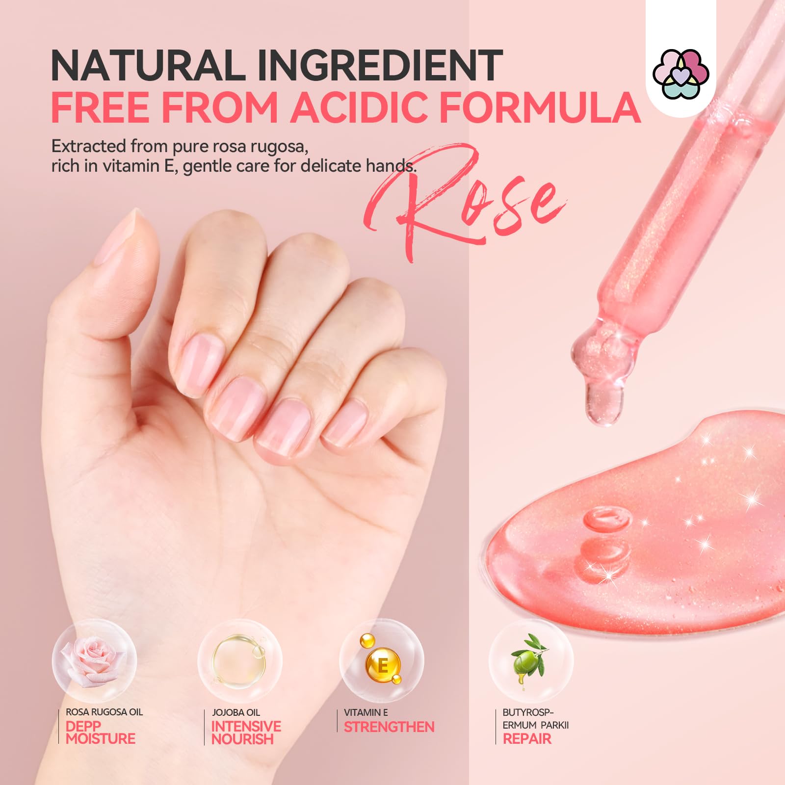 Saviland 40ml Jojoba Nail Cuticle Oil with Vitamins B & E - Hydrating & Repairing Dry Cuticles, Rose Scented Nail Care with Dropper for Professional Manicures & At-Home Nail Treatments