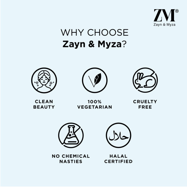 ZM Zayn & Myza Charcoal Deep Cleansing Face Wash - 150ml for Oily & Acne-Prone Skin | Detoxifying & Pore Minimizing | Daily Skincare Routine