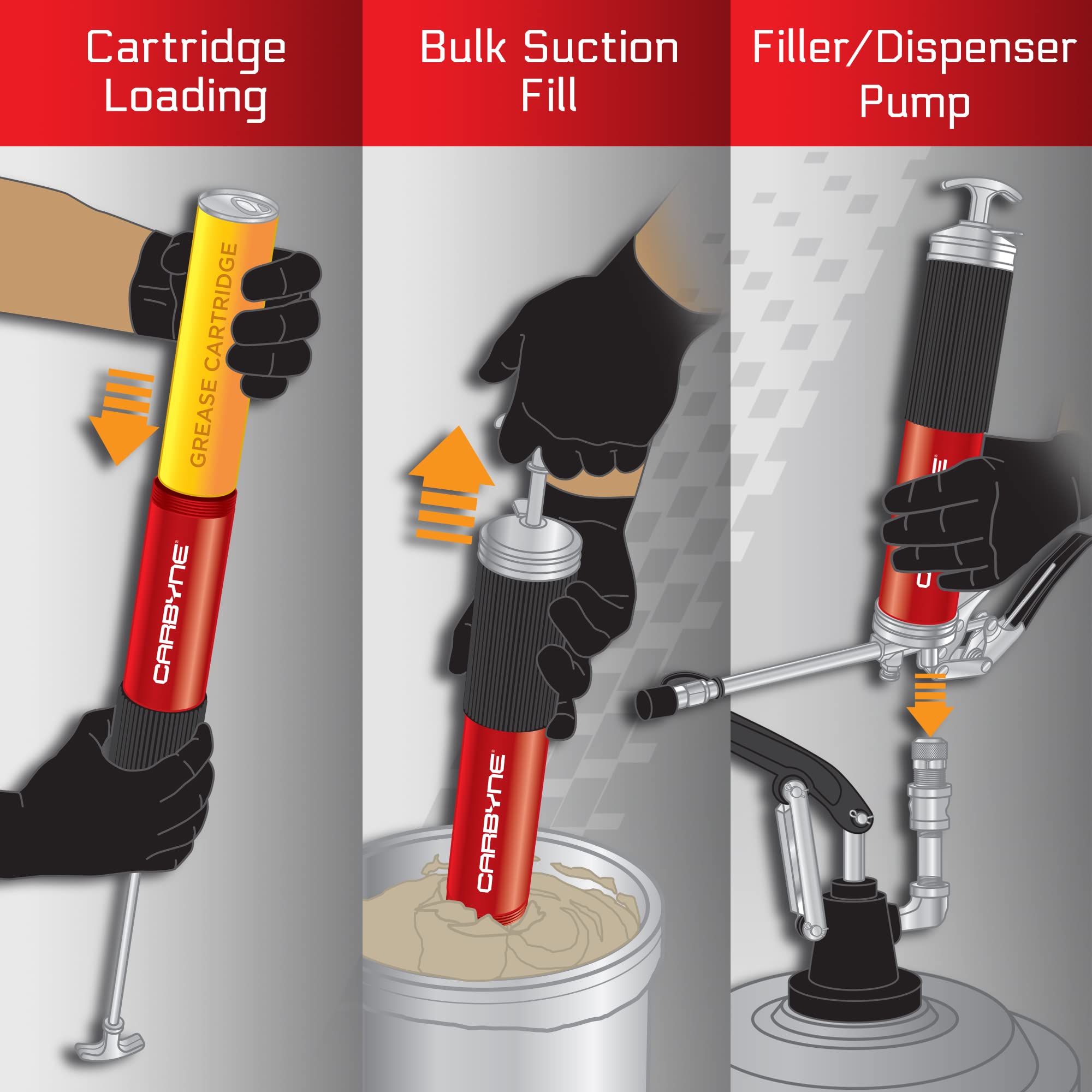 Carbyne Pistol Grip Grease Gun with 12-Piece Accessory Kit | Heavy Duty Lubrication Tool for Automotive, Industrial & Farm Equipment Maintenance