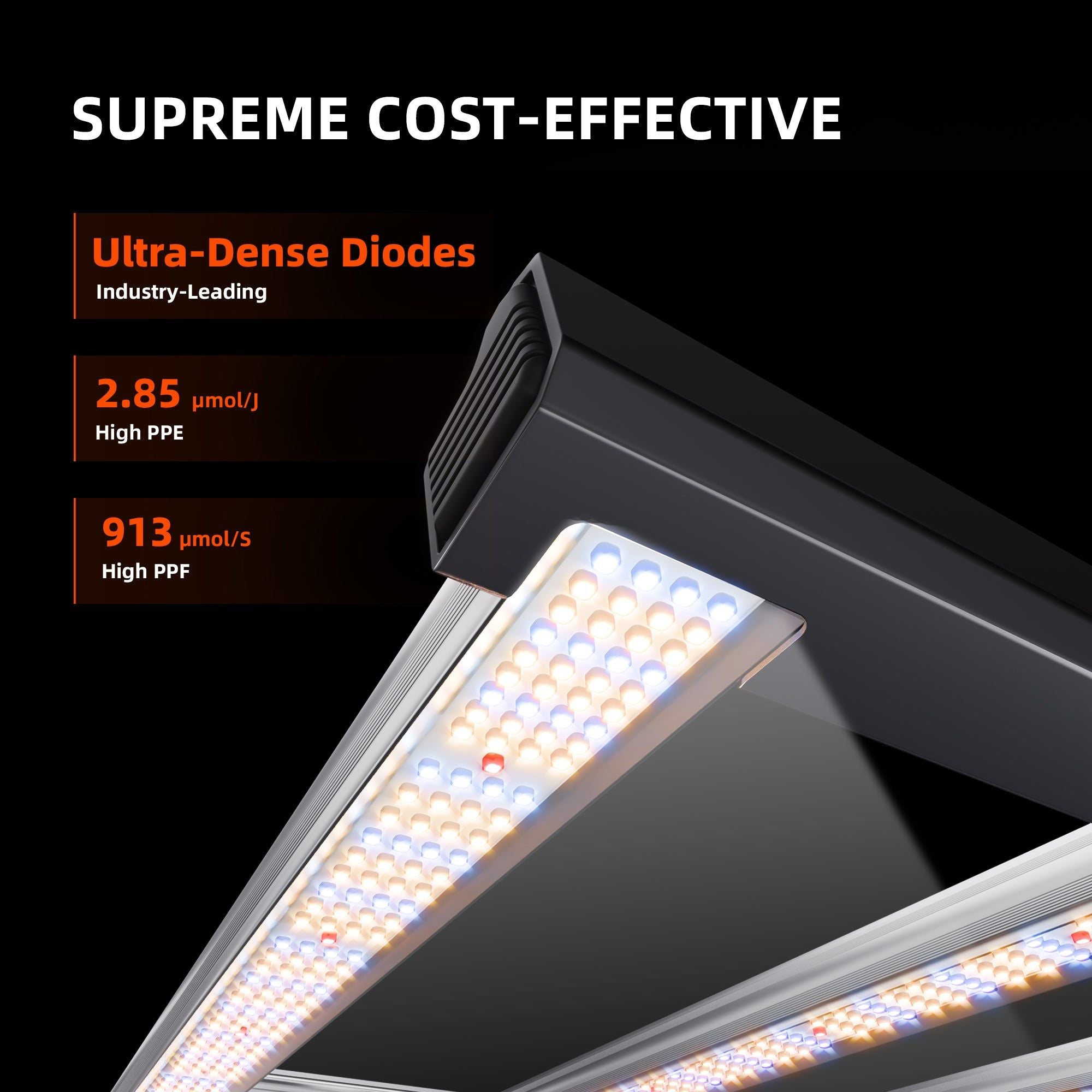 Spider Farmer G4500 Smart LED Grow Light with Bluetooth & WiFi Control - Full Spectrum Plant Light for Indoor Hydroponics, Greenhouse, and Home Gardening