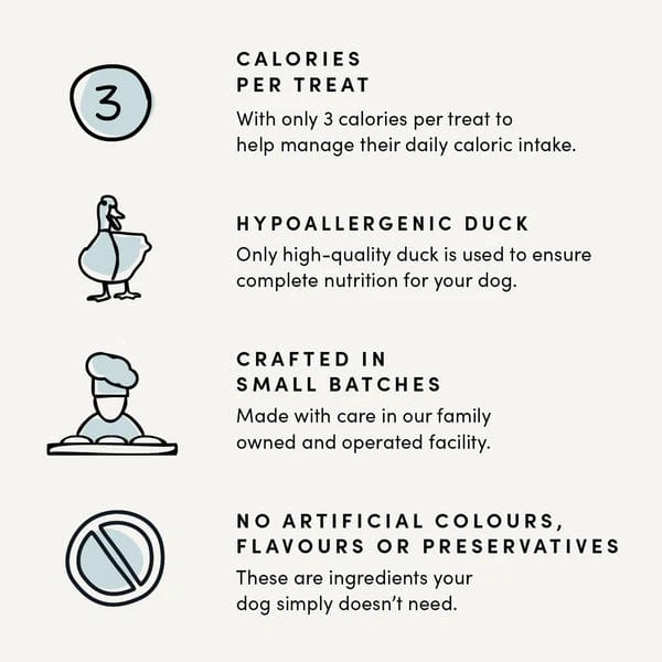 Crumps' Naturals Semi-Moist Duck Mini Dog Training Treats - Healthy, All-Natural Rewards for Small Dogs - Perfect for Obedience Training & Positive Reinforcement