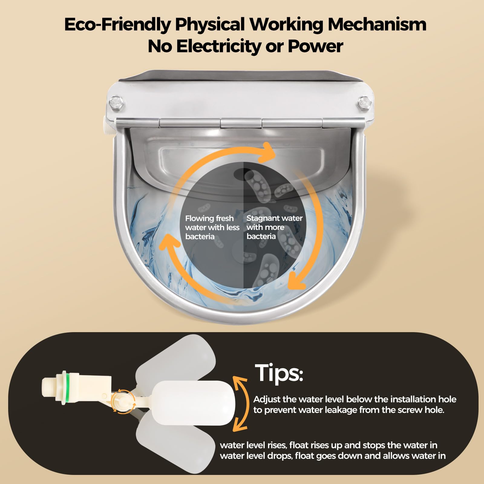 BinetGo Automatic Dog Water Dispenser - Stainless Steel Outdoor Pet Water Bowl with Bite-Resistant Design, Drain Plug & Float Valve - Ideal for Dogs, Goats & Livestock - Perfect for Backyards, Farms & Outdoor Use