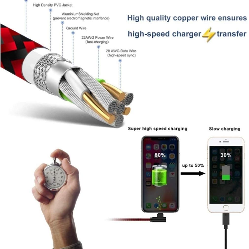 USB C to USB C Cable 6FT, Purple Fast Charging Cord with PD 60W for OnePlus Nord N300/N30/N20 5G - Durable Nylon Braided Long Charger Wire for Phone, Tablet, Laptop - Perfect for Home, Office & Travel Charging