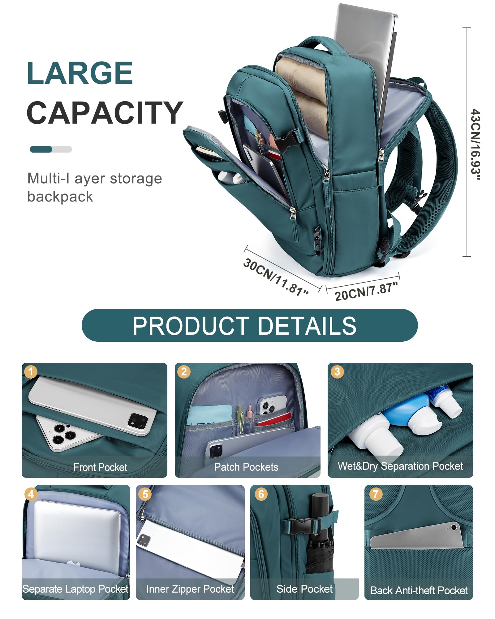 Flight Approved Travel Backpack with Laptop Compartment - Business & Work Carry On (Blue) for Commuting & Travel