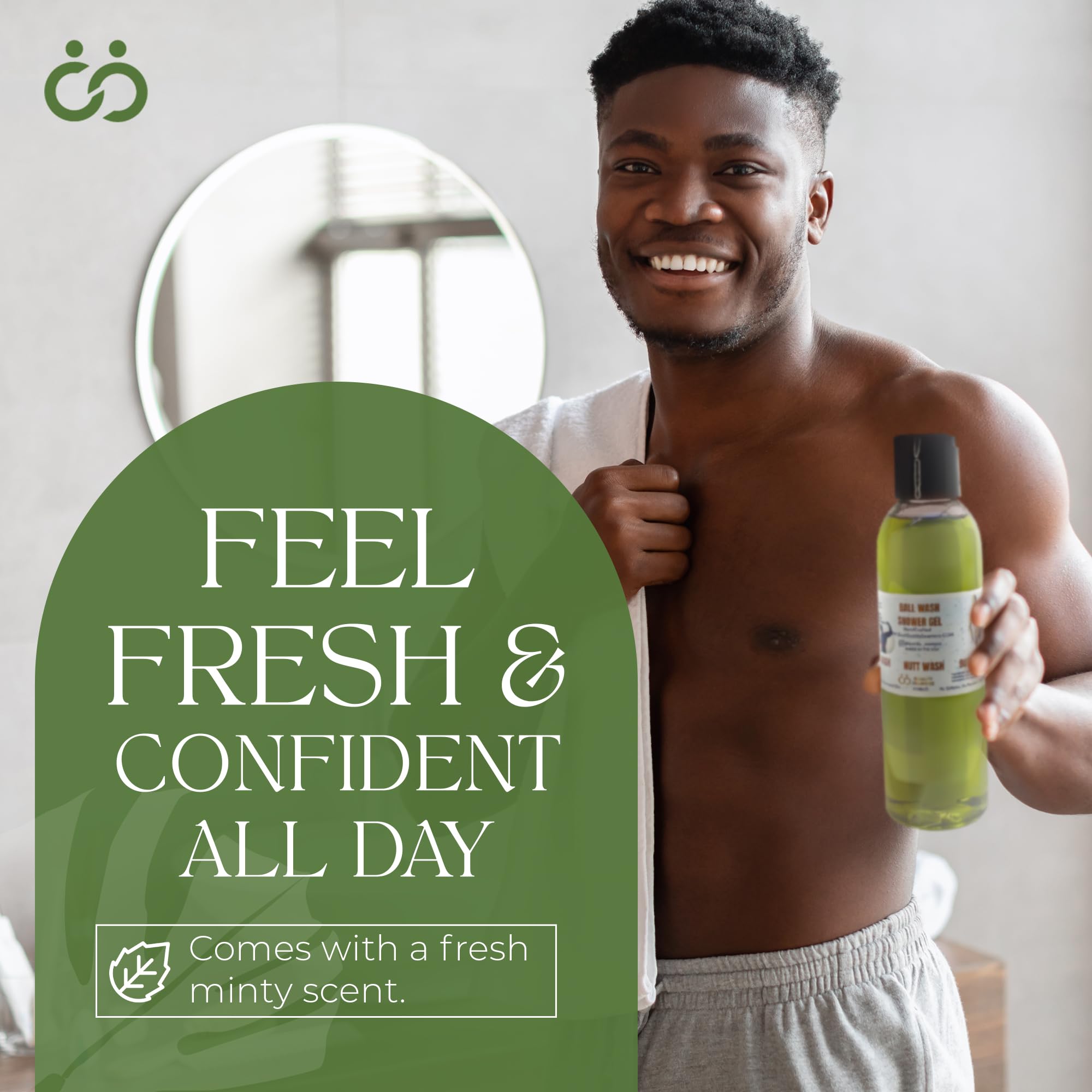 Natural Tea Tree & Mint Men's Intimate Wash - 7 oz Odor Control & Anti-Itch Shower Gel for Hygiene & Moisturizing | Fresh Feeling for Daily Use & Gym
