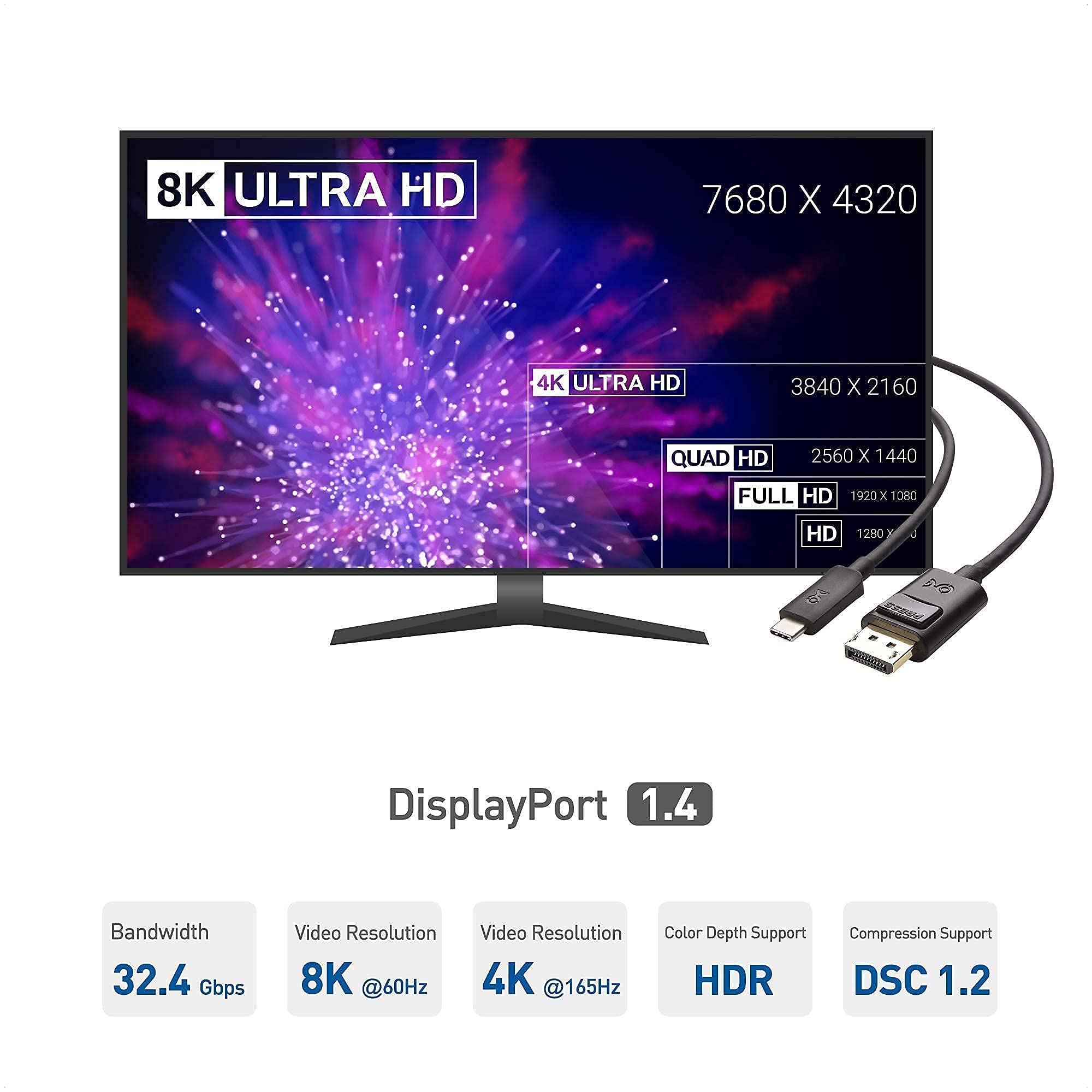Premium USB C to DisplayPort Cable 8K 60Hz & USB C to HDMI Cable 4K 60Hz - 6ft Thunderbolt 3 Compatible for MacBook Pro, Dell XPS, Gaming Monitors & Home Theater Setup