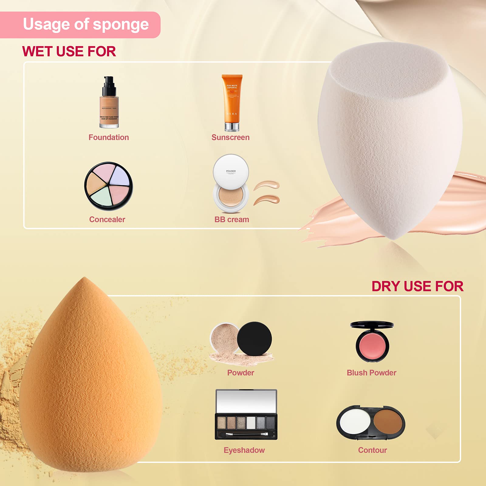 DUAIU 4 Pack Makeup Sponges - Latex Free Beauty Blender Set with Egg Case for Foundation & Concealer Application (Lemon Yellow) | Perfect for Professional Makeup, Travel & Everyday Use