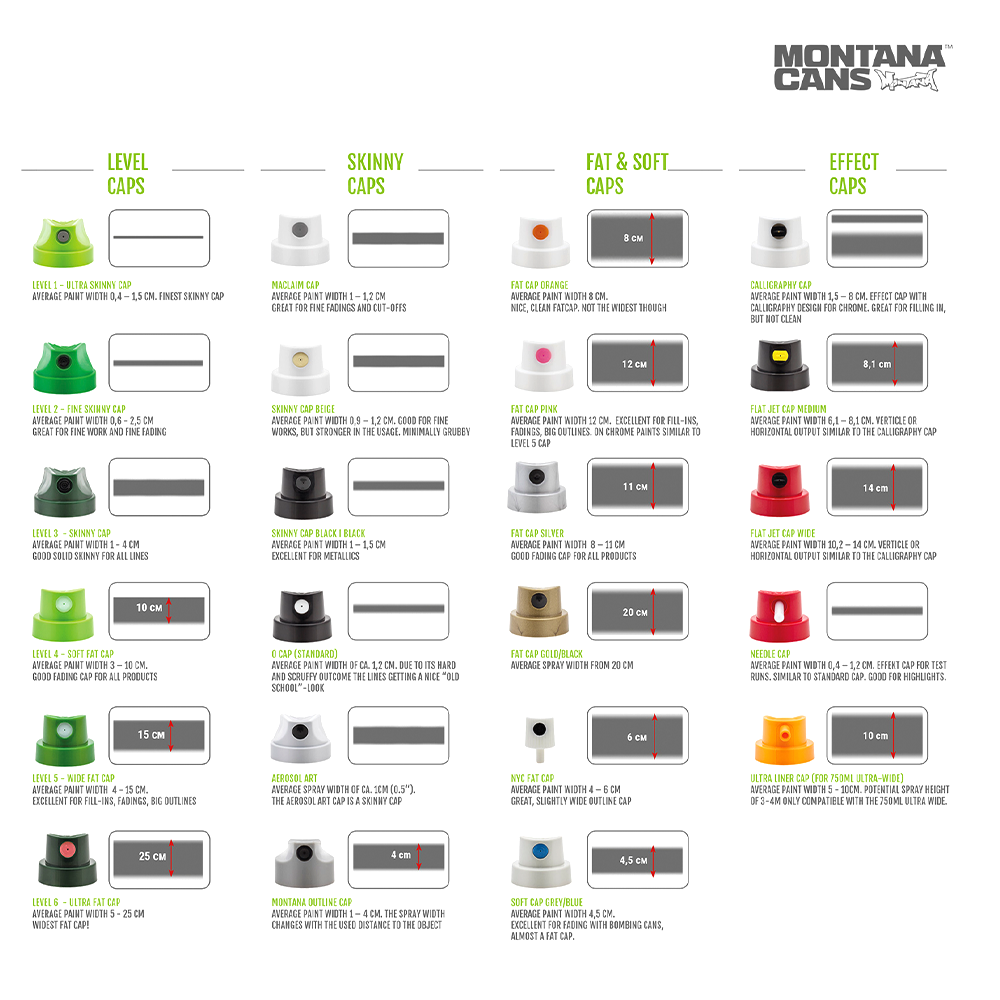 Montana Cans Tryout Cap Set - Adjustable Baseball Hats for Men & Women - Perfect for Sports, Outdoor Activities & Casual Wear