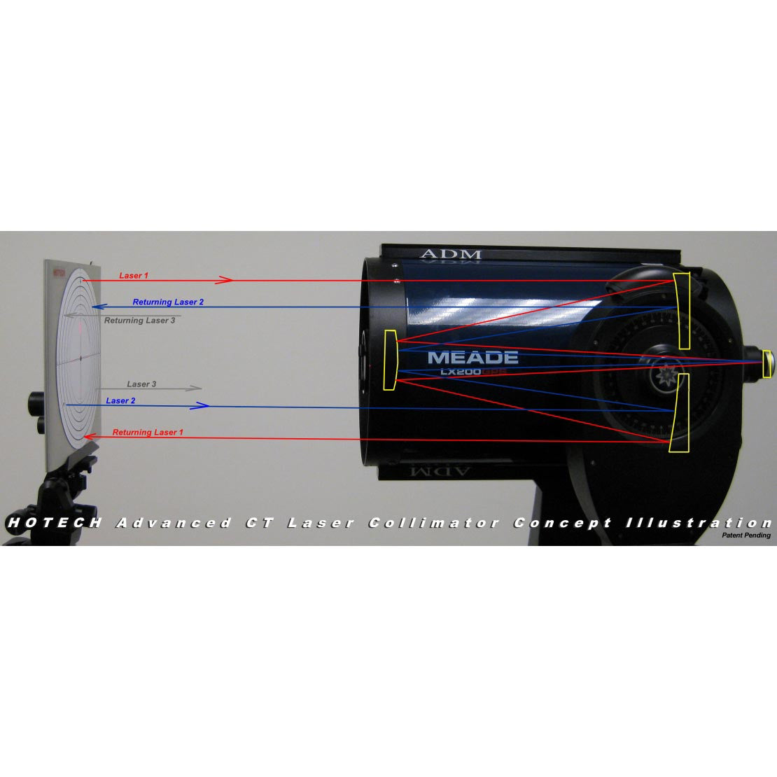 HOTECH 1.25