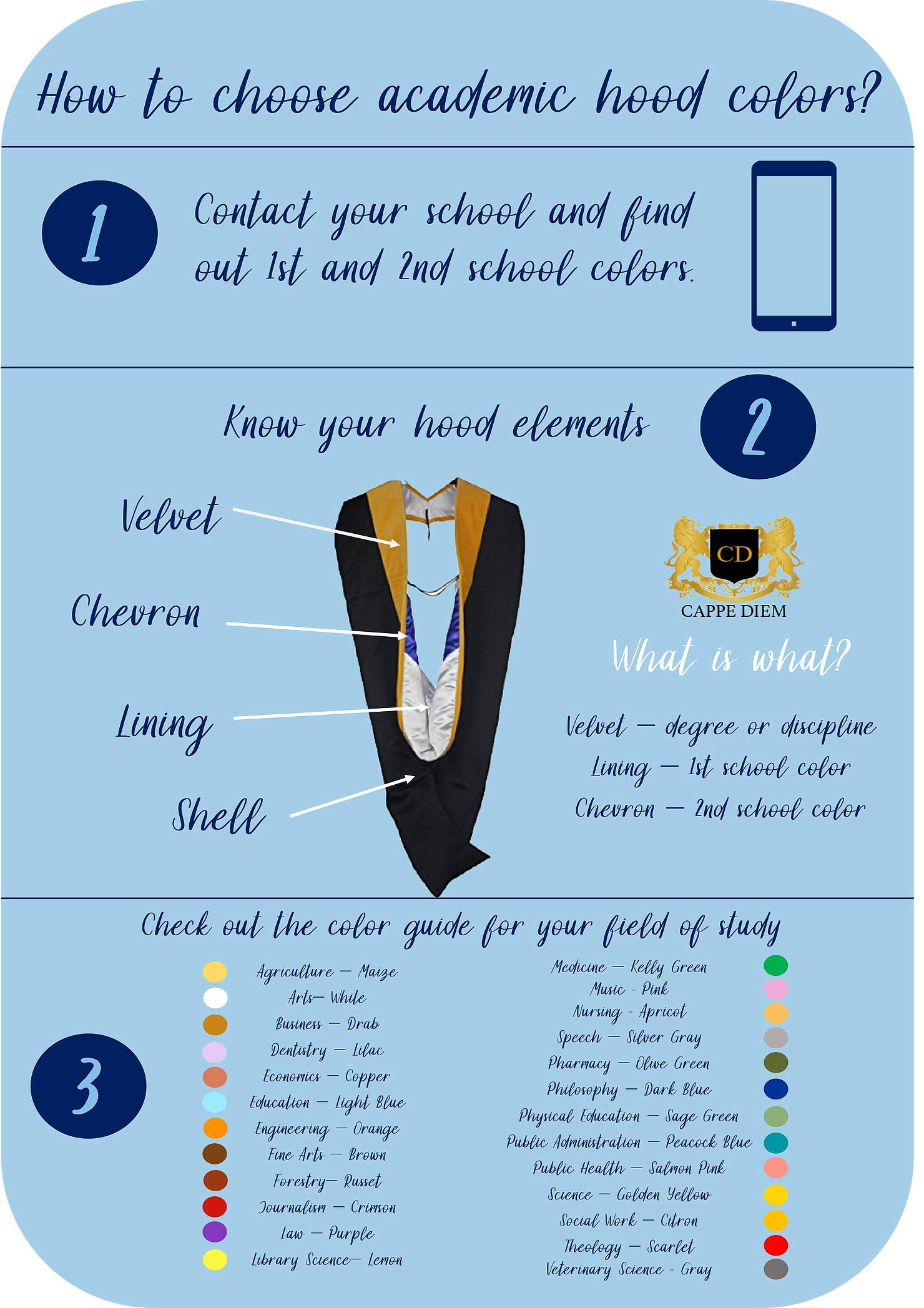 Master's Graduation Cap, Gown & Hood Set - Complete Black Academic Regalia for Masters Degree Ceremony | Perfect for Graduation Photos, Commencement & Academic Events