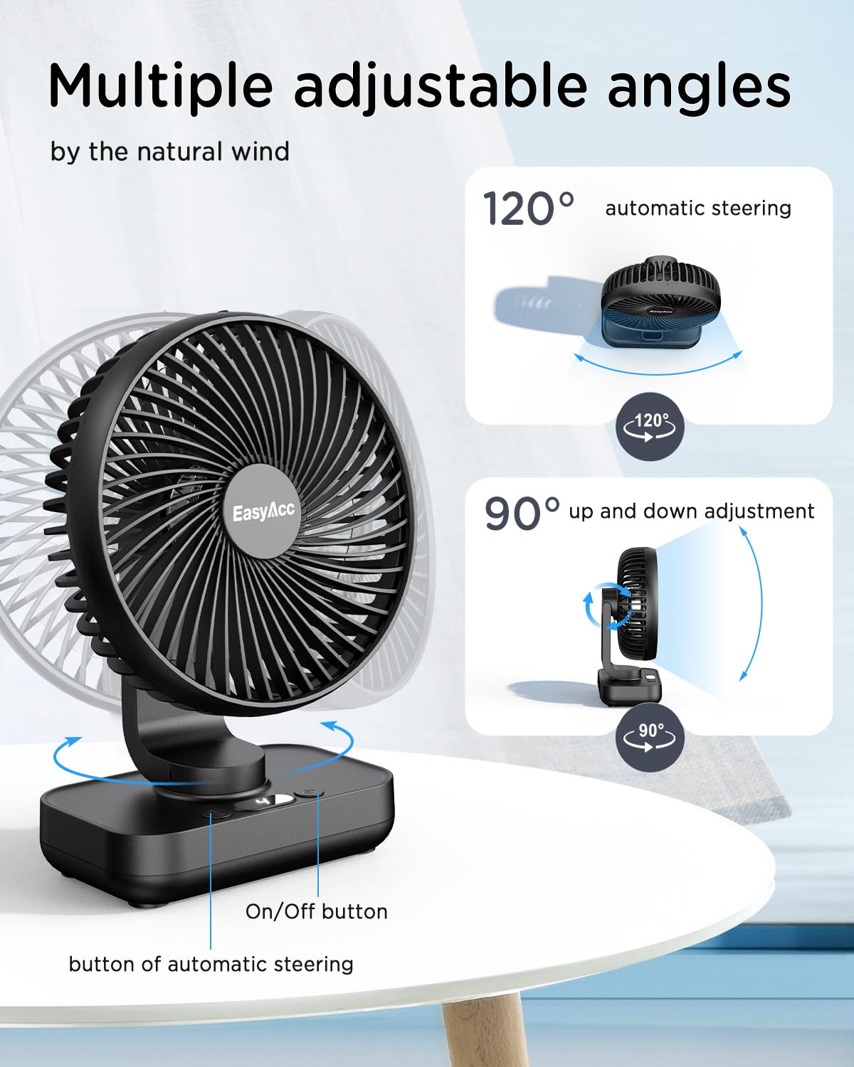 EasyAcc Small Oscillating Fan - 4000mAh Rechargeable Battery, 5-23 Hours Runtime, 4-Speed Desktop Air Circulator for Home, Office, Bedroom & Dorm Room - Perfect for Cooling, Air Circulation & White Noise