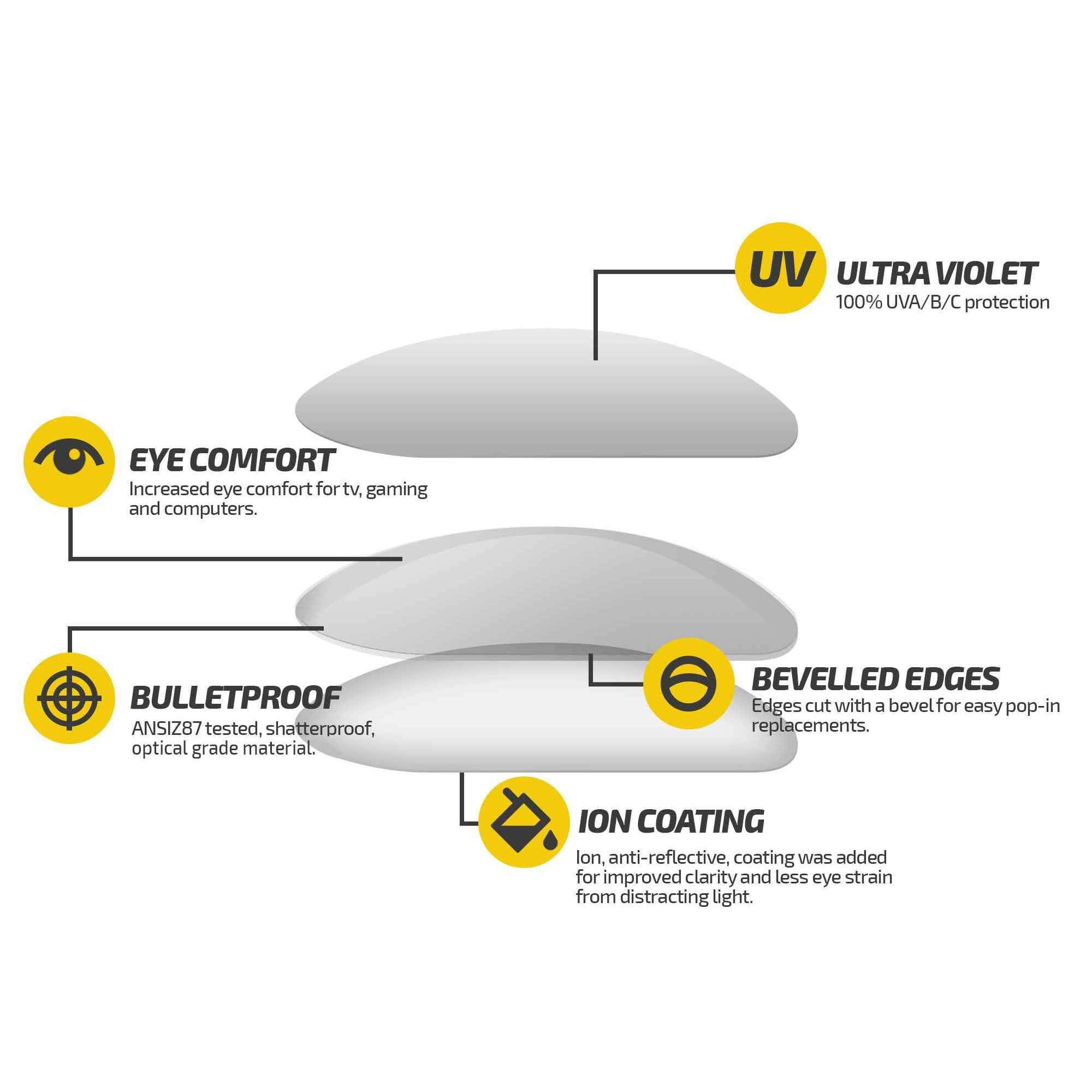 Non-Polarized Replacement Lenses for Electric Knoxville Sunglasses | Fuse Lenses | Durable & Scratch-Resistant Eyewear for Outdoor Sports, Driving & Daily Wear