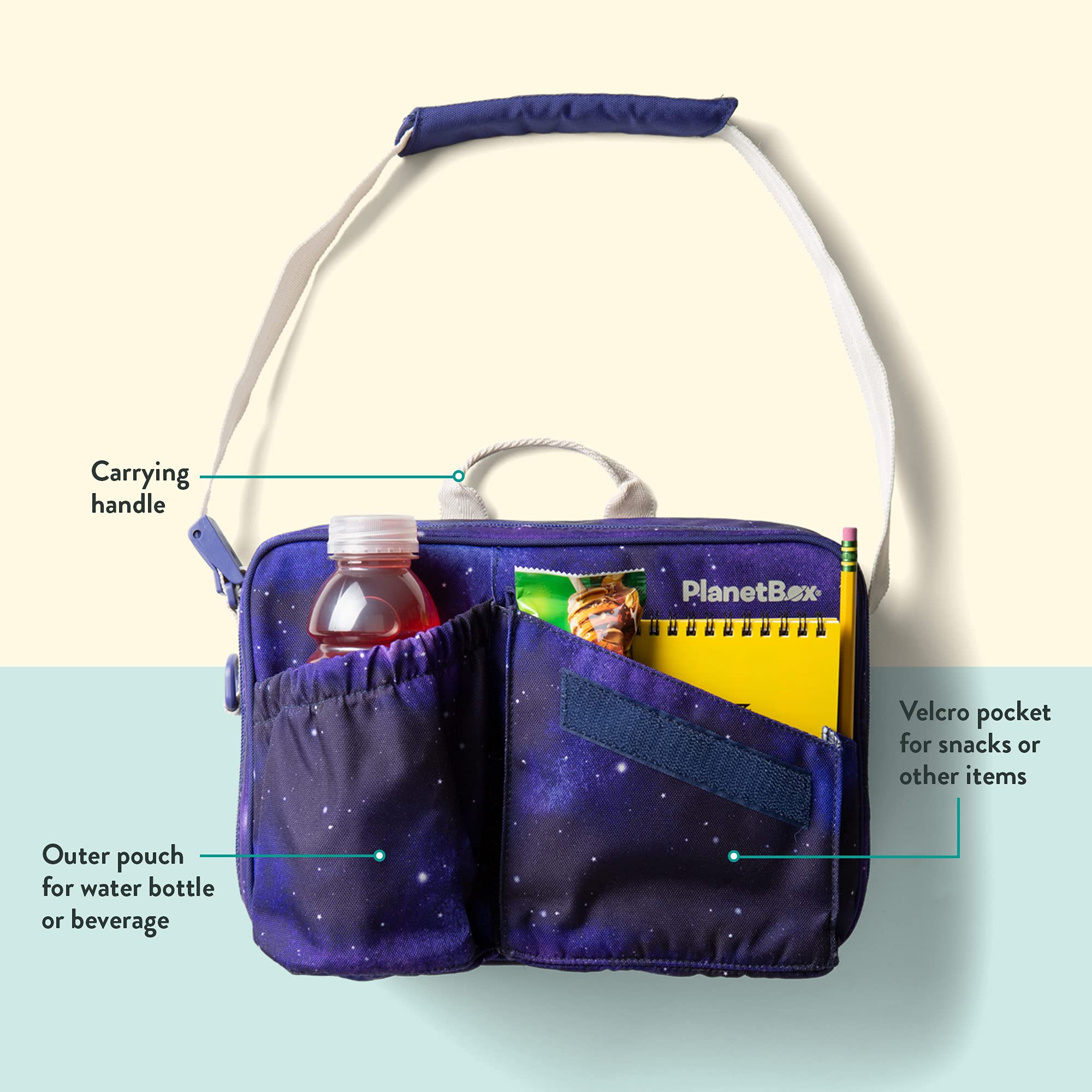 PlanetBox Insulated Lunch Bag for Kids & Adults - Leakproof, Durable & Easy to Clean with Adjustable Shoulder Strap & Snack Pockets - Perfect for School, Work, Picnics & Outdoor Activities (Stardust)