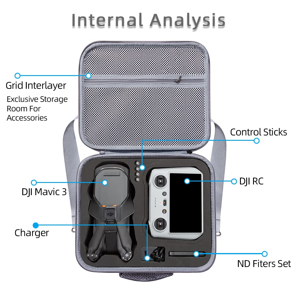 **Fenmaru Mavic 3 Classic Case for DJI Mavic 3 Classic Drone Accessories - Portable Travel Storage Bag Compatible with DJI RC, RC-N1 & Pro Controller (Grey) - Perfect for Travel, Hiking & Outdoor Adventures**