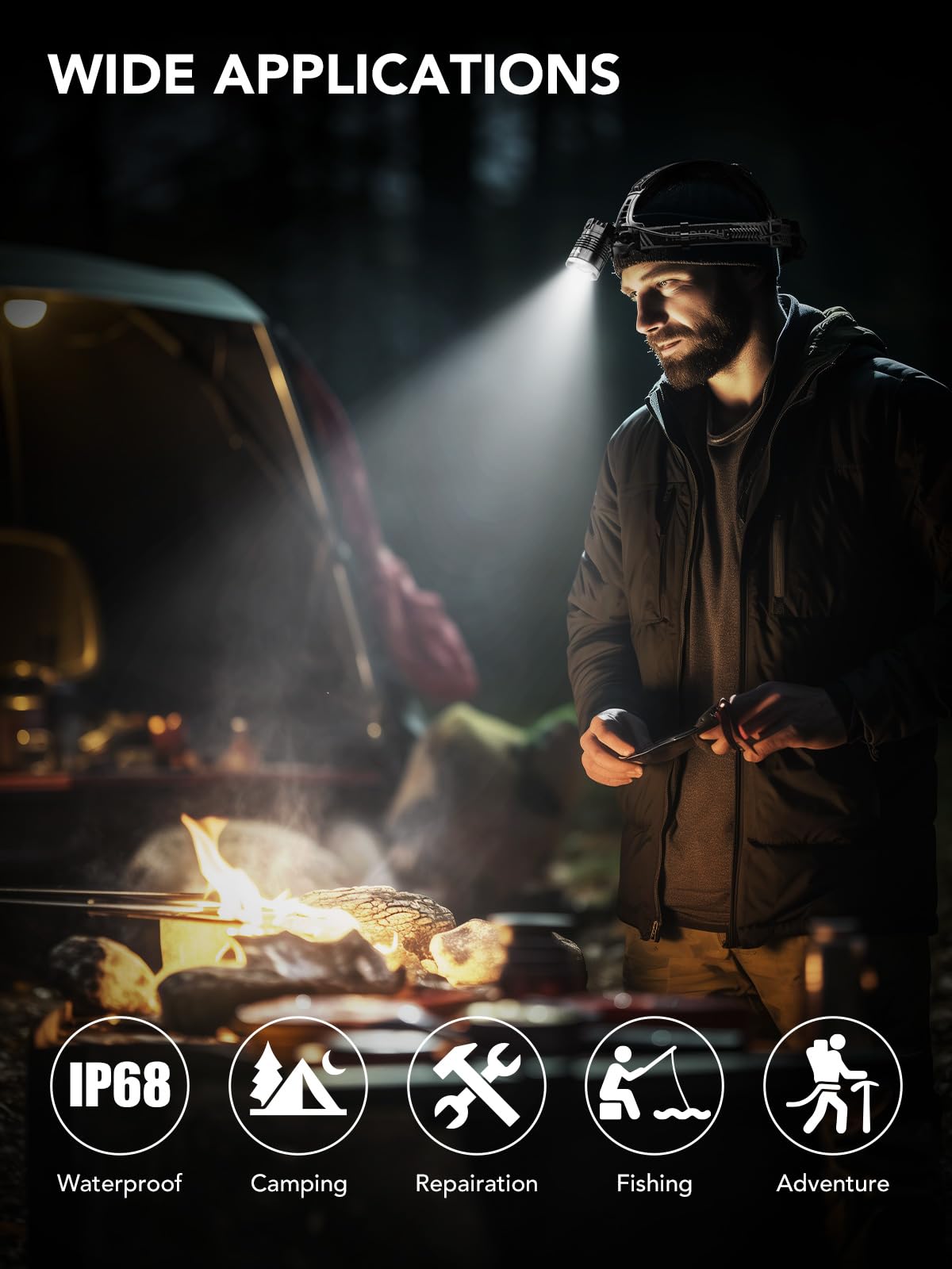 USB Rechargeable Smiling Shark LED Headlamp - 4400mAh Super Bright White Light, Zoomable & Waterproof with Battery Display for Adults & Kids - Perfect for Construction, Camping, Hiking, Climbing and Outdoor Adventures