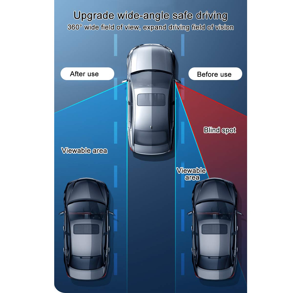 Car Blind Spot Mirror - HD Round Glass Framed Convex Rear View Mirror with Wide Angle & Adjustable Suction Cup for Cars, SUVs, Trucks - Improve Driving Safety & Eliminate Blind Spots