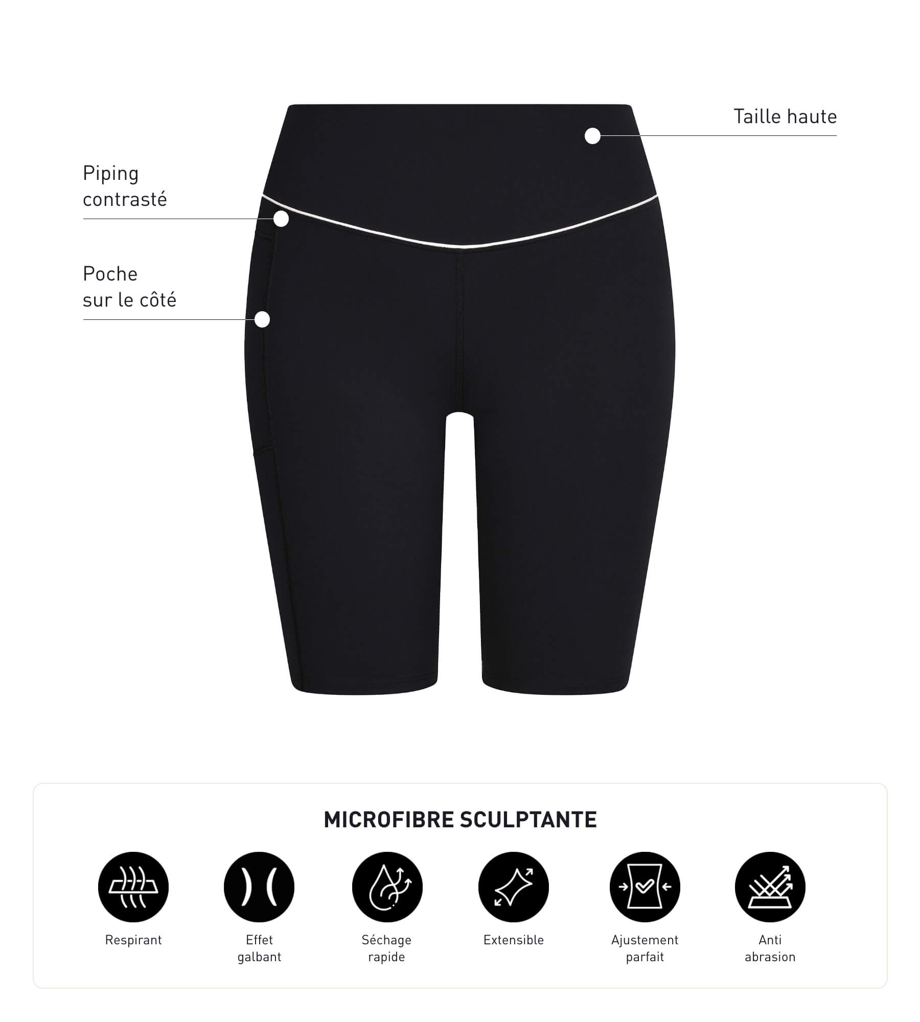 Black Sculpting Microfiber Women's Sport Cycling Shorts - Perfect for Training, Spinning & Outdoor Biking