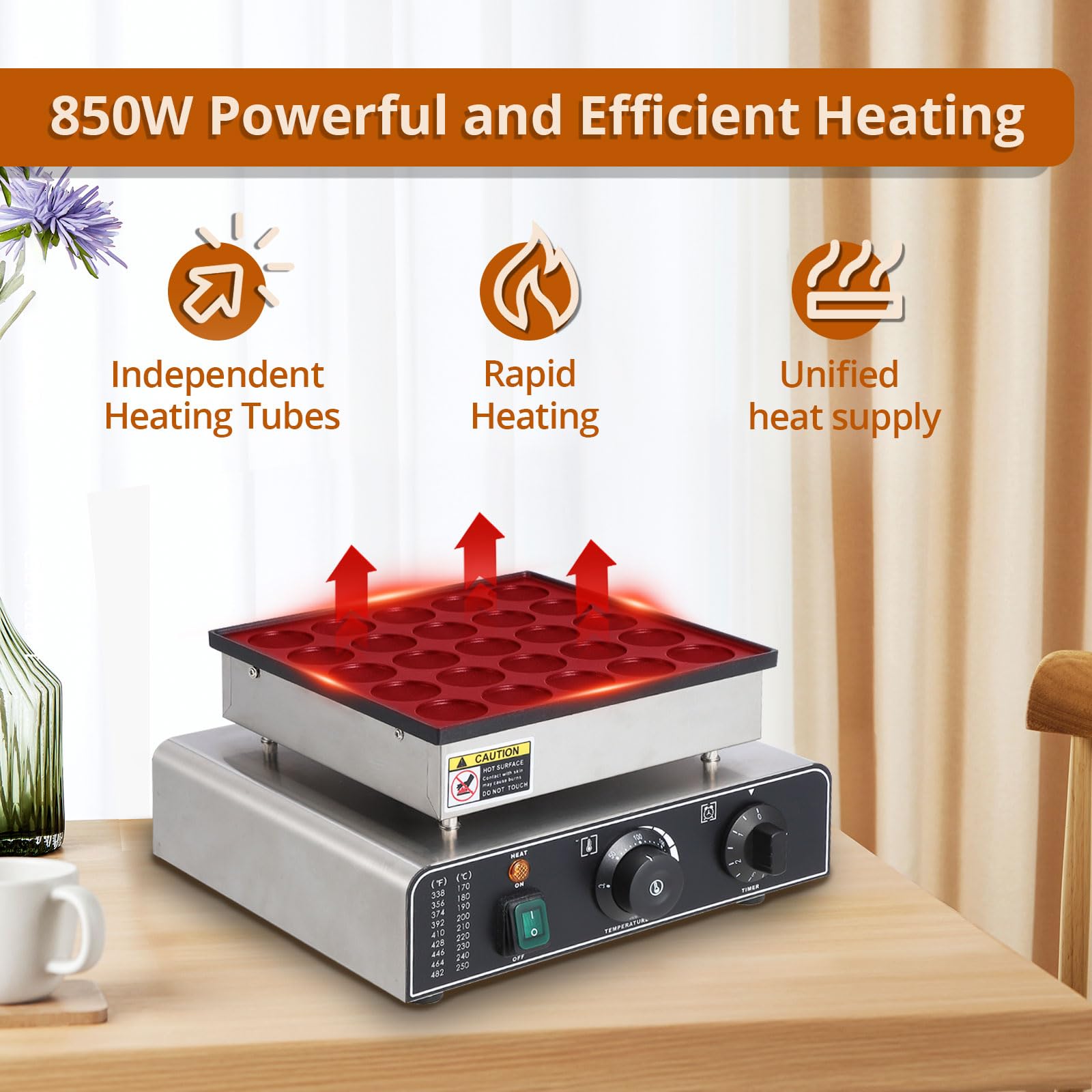 25 Hole & 25 Heart Waffle Maker - Commercial Electric Nonstick Mini Muffin Maker with 50-300°C Temperature Control - 1.8
