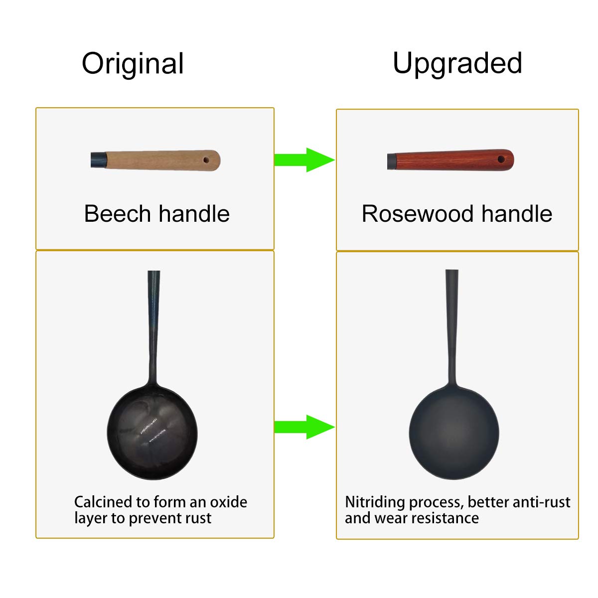 Premium Wooden Handle Asian Stir Fry Spatula and Ladle Set - Traditional Handmade Wok Cooking Utensils for Chinese Stir Fry, Extended Handle Design - Perfect for Home Chefs & Asian Cuisine Lovers