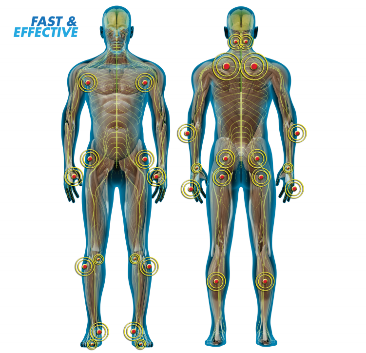 Pain Erazor Pro Single - Fast Pain Relief Device for Muscle & Joint Pain - Portable Pain Relief for Home, Office & Travel Use