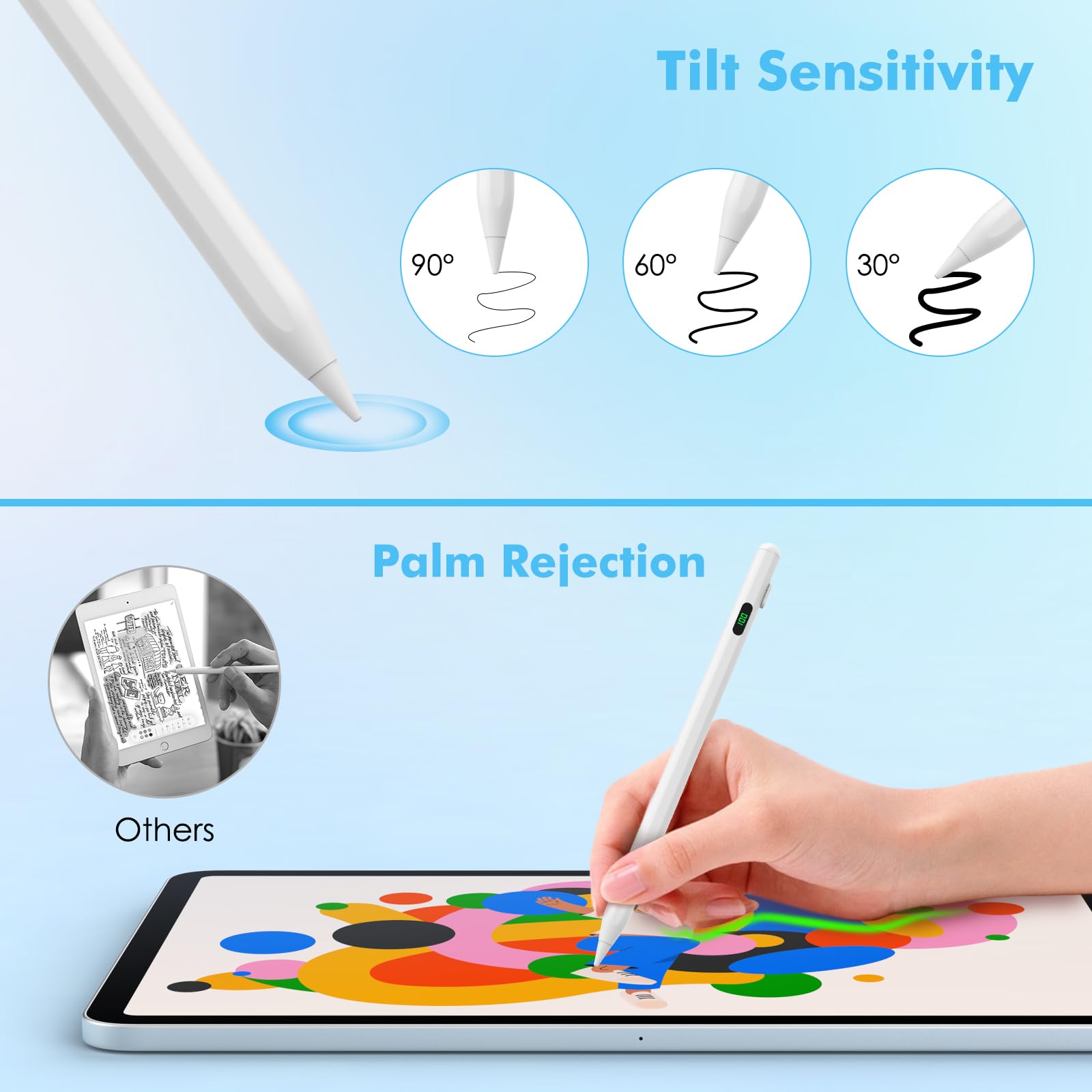 MoKo Stylus Pen for iPad 2018-2024 | USB-C Rechargeable Apple Pencil Alternative with LED Power Display | Compatible with iPad Pro 13/11