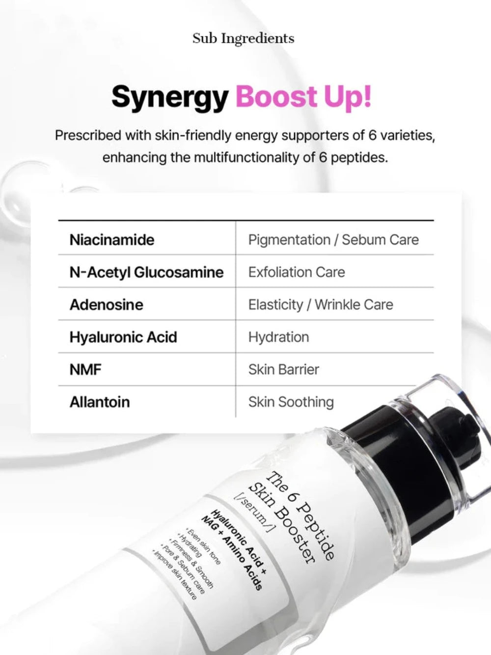 COSRX The 6 Peptide Skin Booster Serum 150ml - Anti-Aging Facial Serum with Hyaluronic Acid & Collagen for Wrinkles & Fine Lines | Hydrating & Firming Skincare for Day & Night Use
