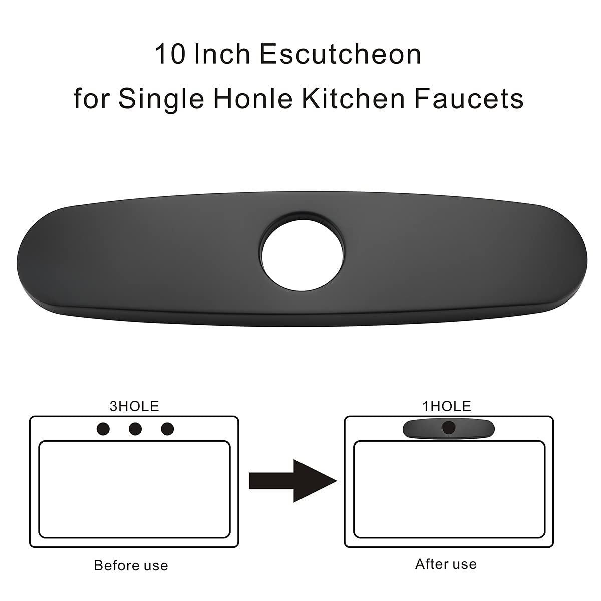 10 Inch Stainless Steel Hole Cover Deck Plate Escutcheon - Matte Black Bathroom & Kitchen Sink Faucet Cover - Durable Waterproof Protection for Countertops, Vanities, and Sinks