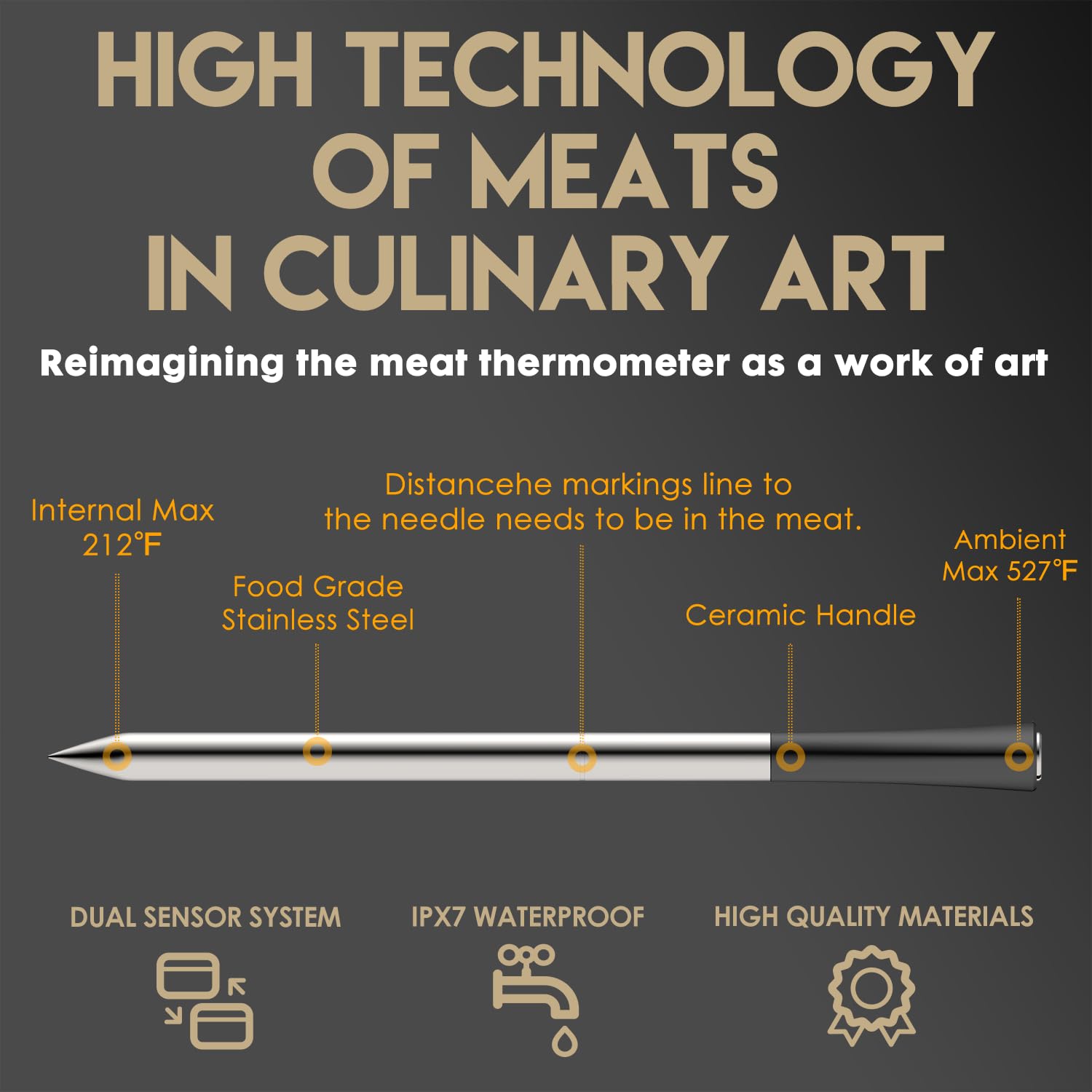 800FT Smart Wireless Meat Thermometer with 5.5mm Ultra-Thin Probe - Bluetooth 5.3 Digital Food Thermometer for Grilling, Smoking, Baking & Sous Vide | Perfect for BBQ, Kitchen, Oven & Outdoor Cooking