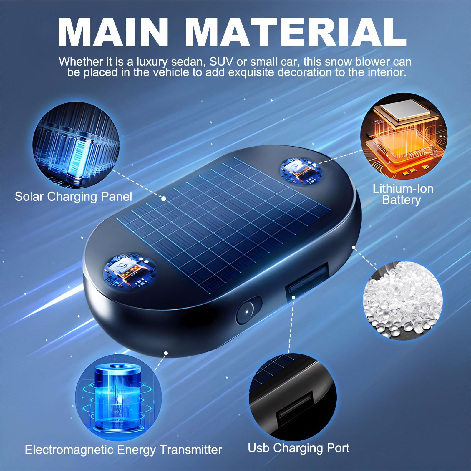 Car Windshield Deicer - Electromagnetic Snow Removal & Anti-Ice Device for Auto Glass | Quick Winter Defroster for Cars, Trucks & SUVs | Perfect for Cold Weather & Frosty Mornings