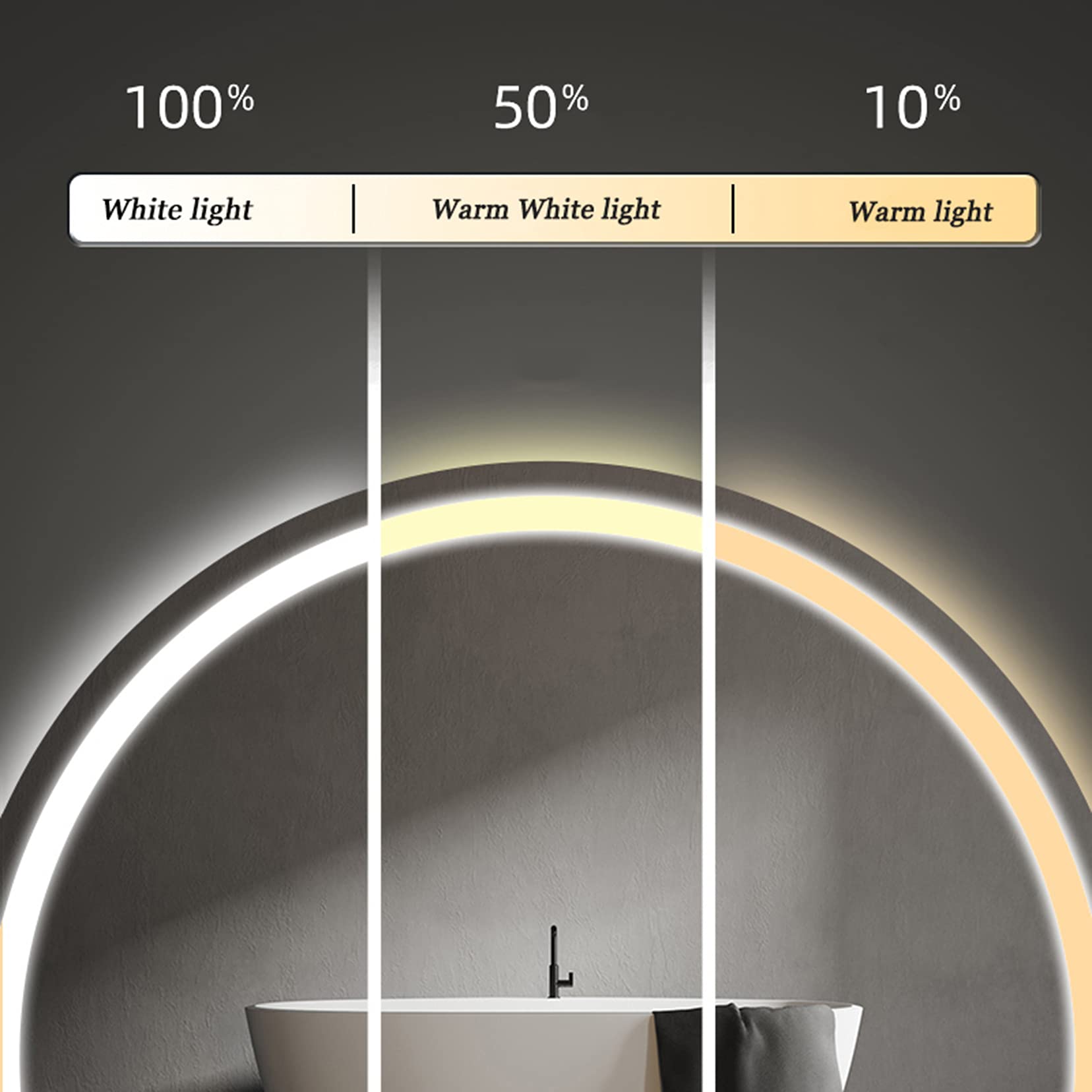 LED Bathroom Mirror with Anti-Fog Touch Switch - Adjustable Warm White/Natural Light, Wall Mounted Vanity Mirror for Makeup & Shaving - Perfect for Modern Bathrooms, Bedrooms, and Dressing Rooms