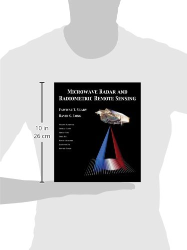 Microwave Radar & Radiometric Remote Sensing Devices - Advanced Environmental Monitoring for Agriculture, Weather Forecasting & Disaster Management