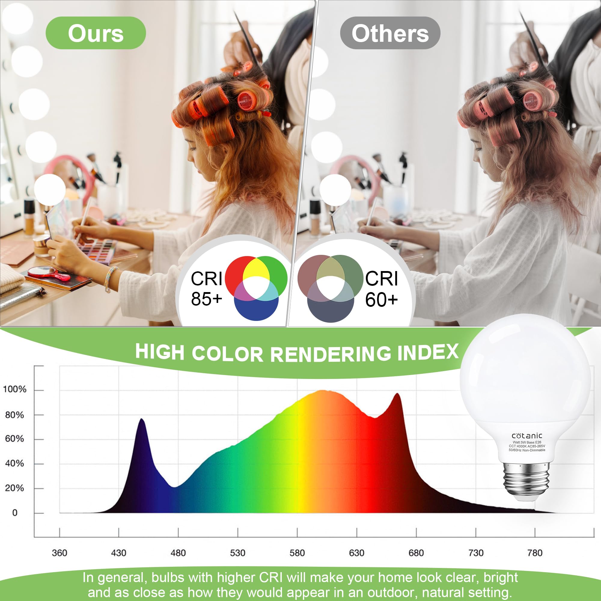 Cotanic G25 LED Globe Light Bulbs - 5W (60W Equivalent) 4000K Daylight Vanity Bulbs, Non-Dimmable E26 Medium Screw Base, 500lm, Pack of 4 - Perfect for Makeup Mirrors, Bedroom Lighting & Bathroom Vanity Areas