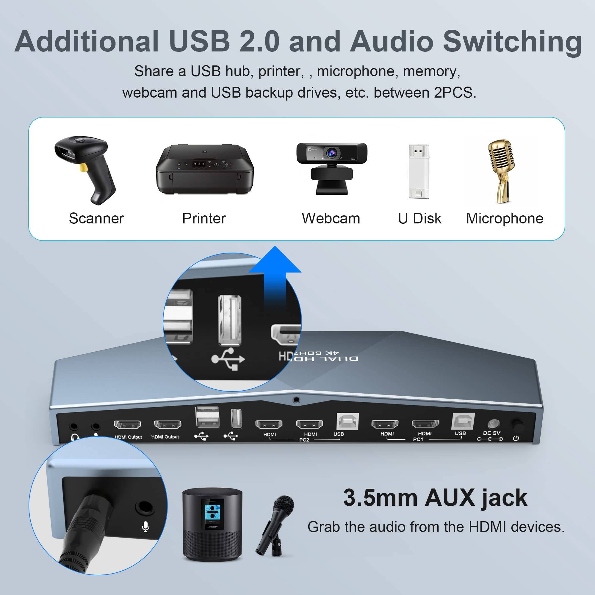 2-Port Dual Monitor KVM Switch 4K@60Hz HDMI 4x2 - HDCP 2.2 Compatible for 2 Computers & 2 Displays | Perfect for Home Office, Gaming Setup & Multi-Tasking Workspaces