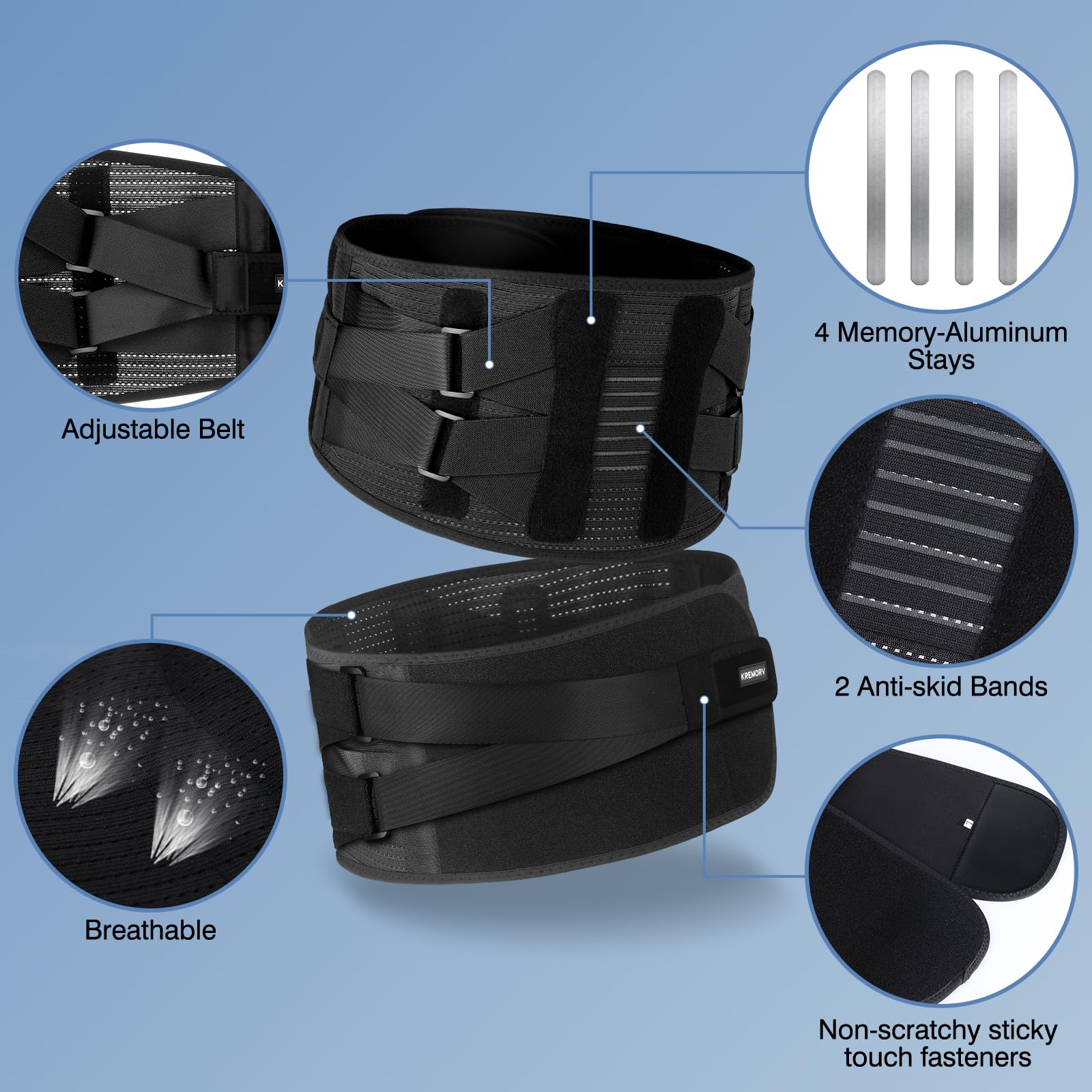 Adjustable Ultra-Breathable Lumbar Support Belt for Women & Men - Back Brace for Sitting, Office Work, Sports & Posture Correction